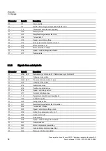 Preview for 60 page of Siemens SINUMERIK 840D sl Function Manual