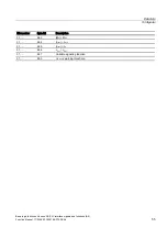 Preview for 61 page of Siemens SINUMERIK 840D sl Function Manual