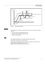 Preview for 75 page of Siemens SINUMERIK 840D sl Function Manual