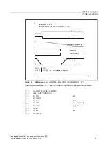 Preview for 81 page of Siemens SINUMERIK 840D sl Function Manual