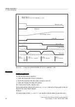 Preview for 84 page of Siemens SINUMERIK 840D sl Function Manual