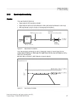 Preview for 87 page of Siemens SINUMERIK 840D sl Function Manual