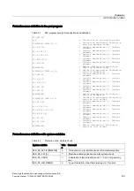 Preview for 135 page of Siemens SINUMERIK 840D sl Function Manual