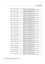 Preview for 137 page of Siemens SINUMERIK 840D sl Function Manual