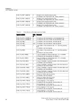 Preview for 138 page of Siemens SINUMERIK 840D sl Function Manual