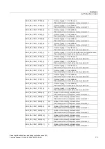 Preview for 139 page of Siemens SINUMERIK 840D sl Function Manual