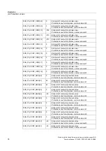 Preview for 140 page of Siemens SINUMERIK 840D sl Function Manual