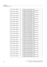 Preview for 142 page of Siemens SINUMERIK 840D sl Function Manual