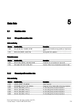 Preview for 145 page of Siemens SINUMERIK 840D sl Function Manual