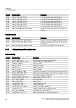 Preview for 146 page of Siemens SINUMERIK 840D sl Function Manual