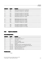 Preview for 149 page of Siemens SINUMERIK 840D sl Function Manual