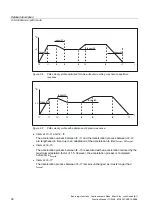 Preview for 188 page of Siemens SINUMERIK 840D sl Function Manual