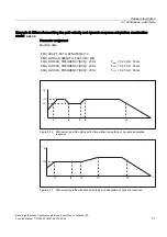 Preview for 189 page of Siemens SINUMERIK 840D sl Function Manual