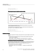 Preview for 192 page of Siemens SINUMERIK 840D sl Function Manual