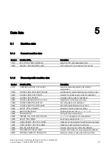 Preview for 213 page of Siemens SINUMERIK 840D sl Function Manual