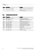 Preview for 214 page of Siemens SINUMERIK 840D sl Function Manual