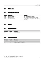 Preview for 215 page of Siemens SINUMERIK 840D sl Function Manual