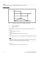 Preview for 228 page of Siemens SINUMERIK 840D sl Function Manual