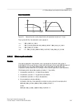 Preview for 263 page of Siemens SINUMERIK 840D sl Function Manual