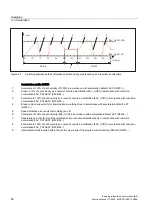 Preview for 272 page of Siemens SINUMERIK 840D sl Function Manual