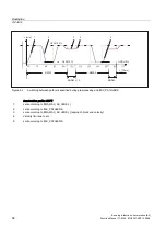 Preview for 274 page of Siemens SINUMERIK 840D sl Function Manual