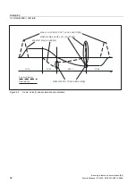 Preview for 276 page of Siemens SINUMERIK 840D sl Function Manual