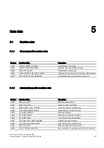 Preview for 279 page of Siemens SINUMERIK 840D sl Function Manual