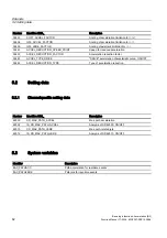 Preview for 280 page of Siemens SINUMERIK 840D sl Function Manual