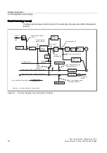 Preview for 300 page of Siemens SINUMERIK 840D sl Function Manual