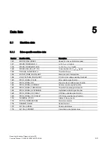 Preview for 331 page of Siemens SINUMERIK 840D sl Function Manual