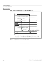 Preview for 354 page of Siemens SINUMERIK 840D sl Function Manual