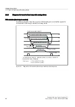 Preview for 378 page of Siemens SINUMERIK 840D sl Function Manual