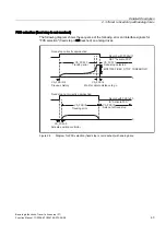 Preview for 379 page of Siemens SINUMERIK 840D sl Function Manual