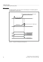 Preview for 380 page of Siemens SINUMERIK 840D sl Function Manual