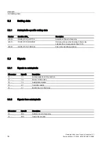 Preview for 386 page of Siemens SINUMERIK 840D sl Function Manual