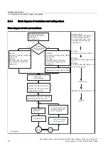 Preview for 400 page of Siemens SINUMERIK 840D sl Function Manual