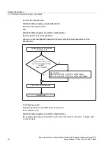 Preview for 404 page of Siemens SINUMERIK 840D sl Function Manual