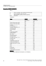 Preview for 412 page of Siemens SINUMERIK 840D sl Function Manual