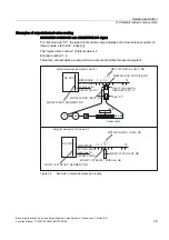 Preview for 427 page of Siemens SINUMERIK 840D sl Function Manual