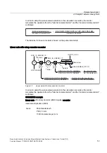 Preview for 441 page of Siemens SINUMERIK 840D sl Function Manual