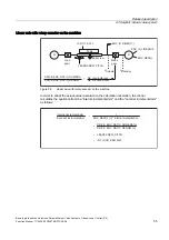 Preview for 443 page of Siemens SINUMERIK 840D sl Function Manual