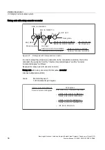 Preview for 444 page of Siemens SINUMERIK 840D sl Function Manual