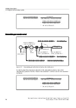 Preview for 446 page of Siemens SINUMERIK 840D sl Function Manual