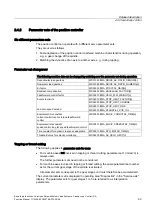 Preview for 451 page of Siemens SINUMERIK 840D sl Function Manual