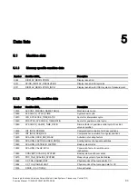 Preview for 481 page of Siemens SINUMERIK 840D sl Function Manual