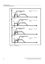 Preview for 512 page of Siemens SINUMERIK 840D sl Function Manual