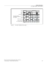 Preview for 525 page of Siemens SINUMERIK 840D sl Function Manual