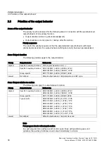 Preview for 526 page of Siemens SINUMERIK 840D sl Function Manual