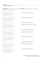 Preview for 550 page of Siemens SINUMERIK 840D sl Function Manual