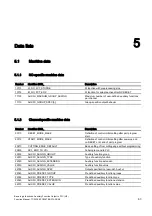 Preview for 551 page of Siemens SINUMERIK 840D sl Function Manual